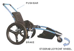 Hippocampe Swimming Pool Wheelchair