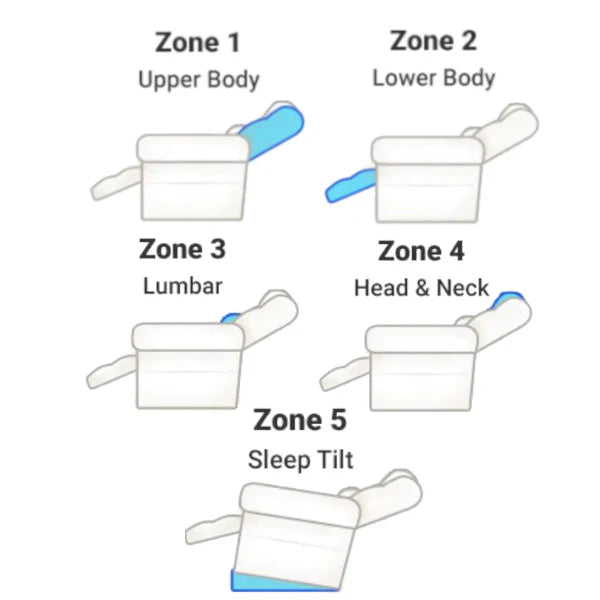 Journey The Perfect Sleep Chair