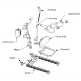 Lumex Sit-to-Stand Patient Lift LF2020/LF1090